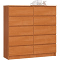 Sideboard aus Kunststoff zeigt beschichtete Flaechen